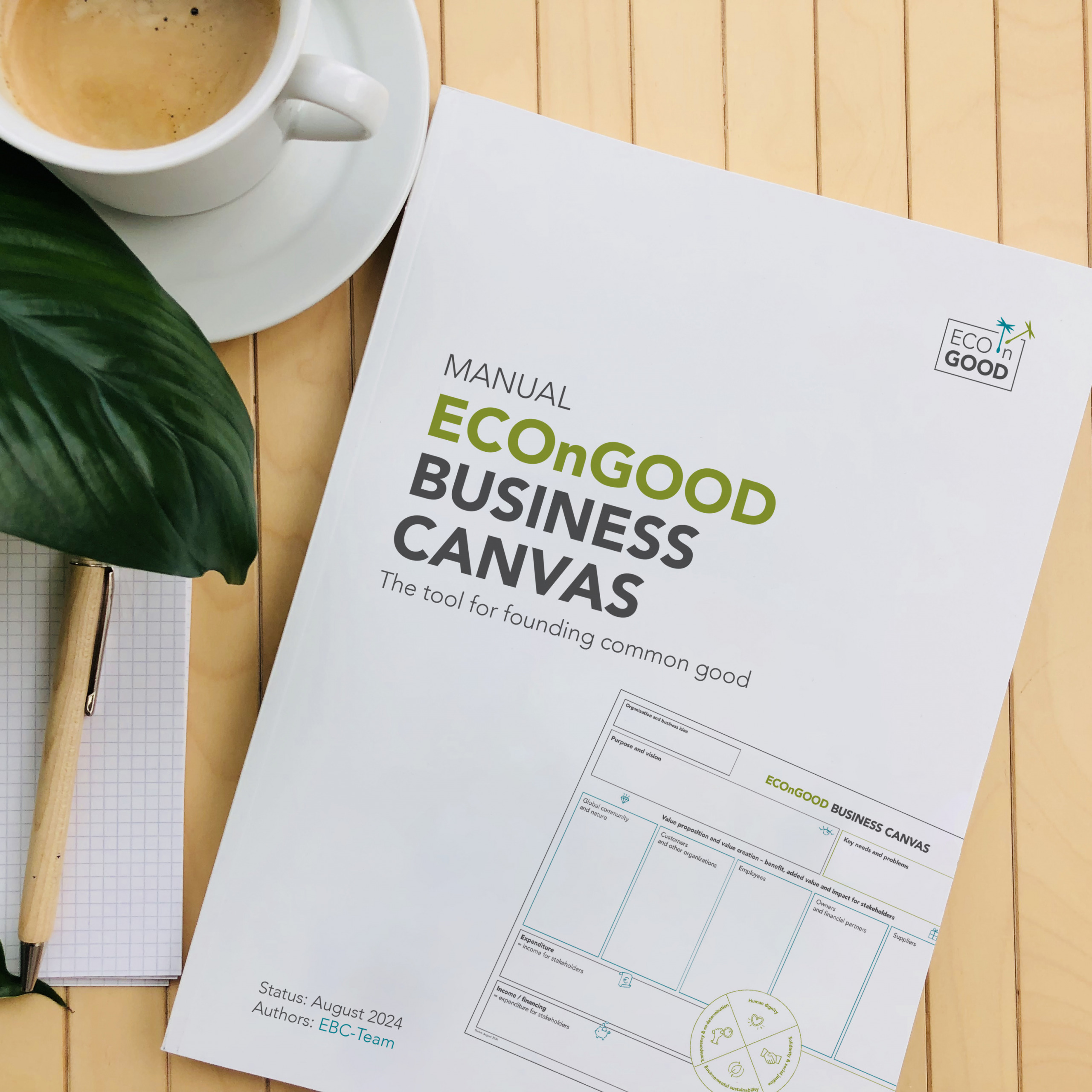 EN-ECOnGOODBusinessCanvas-Manual_fotomontage