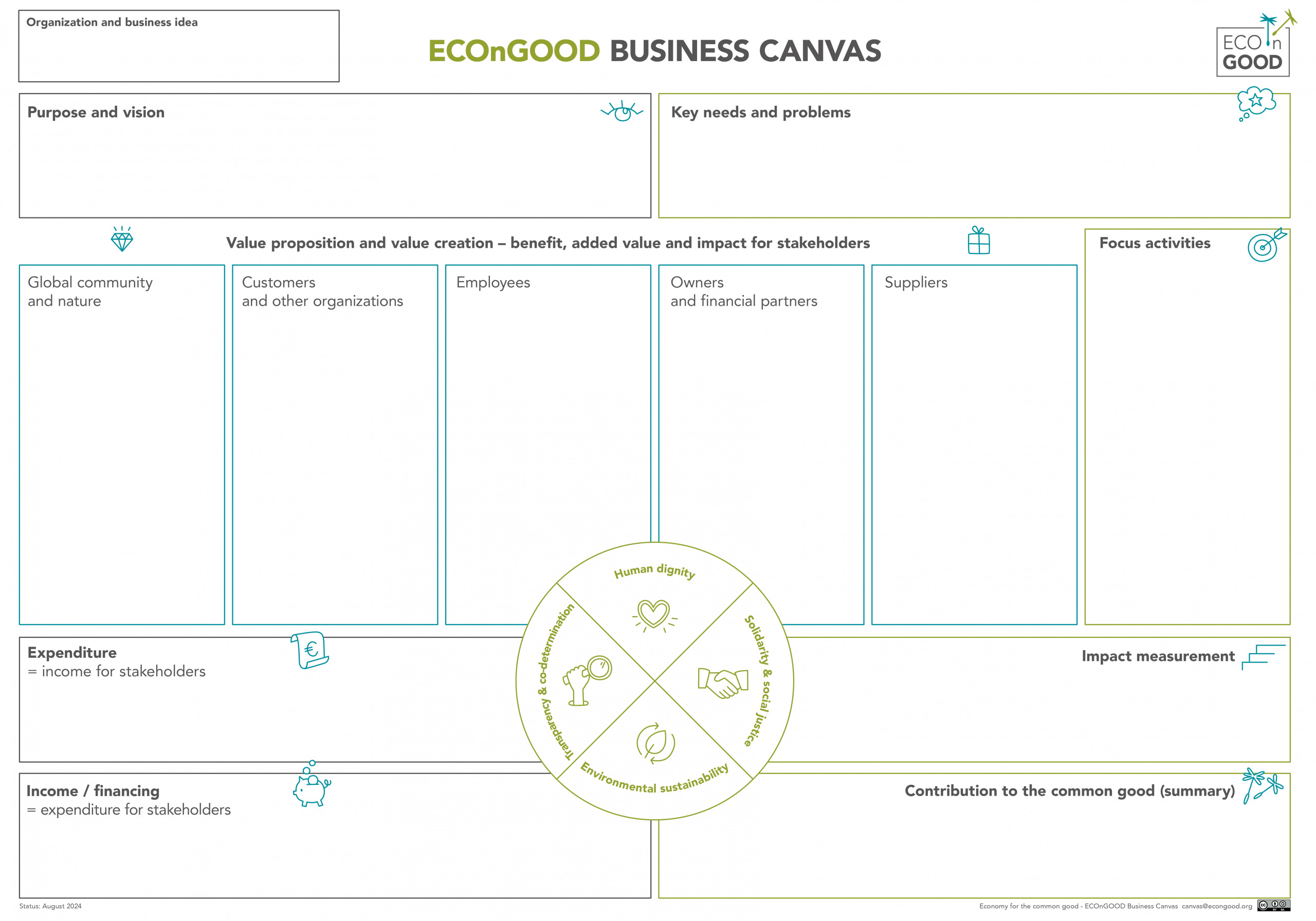 DE-und-EN-ECOnGOODBusinessCanvas_A0_2024-08-08-CS5